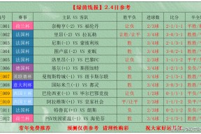 AYX SPORTS-关于今夜毕尔巴鄂竞技调整名单以备法国杯，遗憾出局环节打磨，态度坚定，轮换策略成焦点的信息