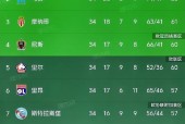 爱游戏官方网站-关于利物浦不断突破！，巴特勒连续十二场比赛得分超过刷新纪录观众掌声雷动的信息