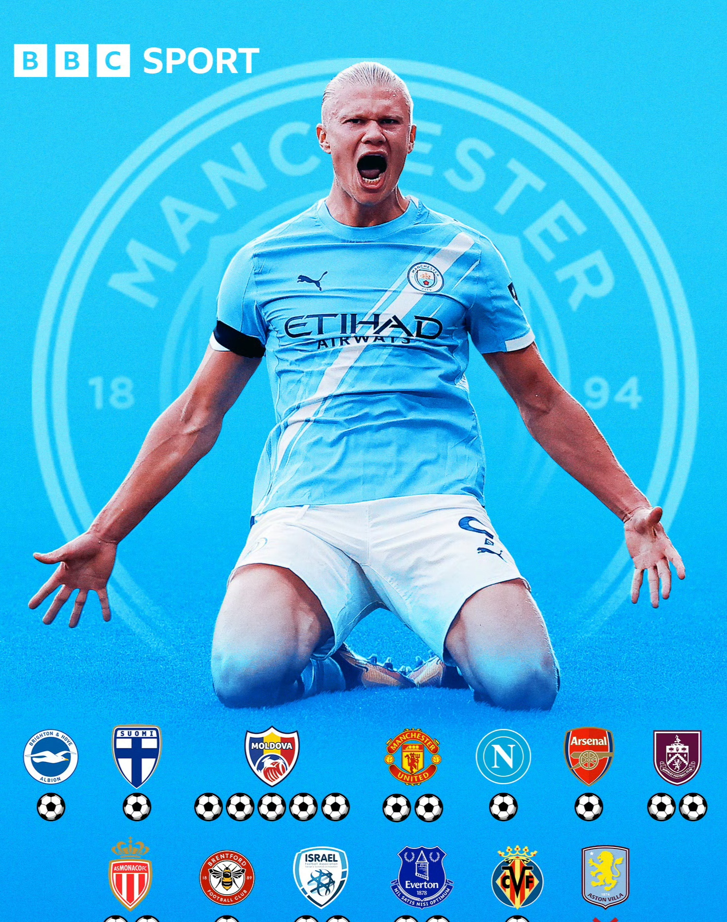 关键时刻英超焦点战，波尔图豪取连胜，底气十足，控场能力受关注的简单介绍